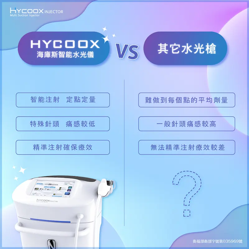 台中水光針|水光儀