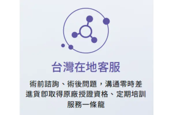 保媄妍美人線|埋線拉提|無痕筋膜拉提 無痕筋膜拉提,胃肉毒,逆時針,抽脂,Onda超微波
