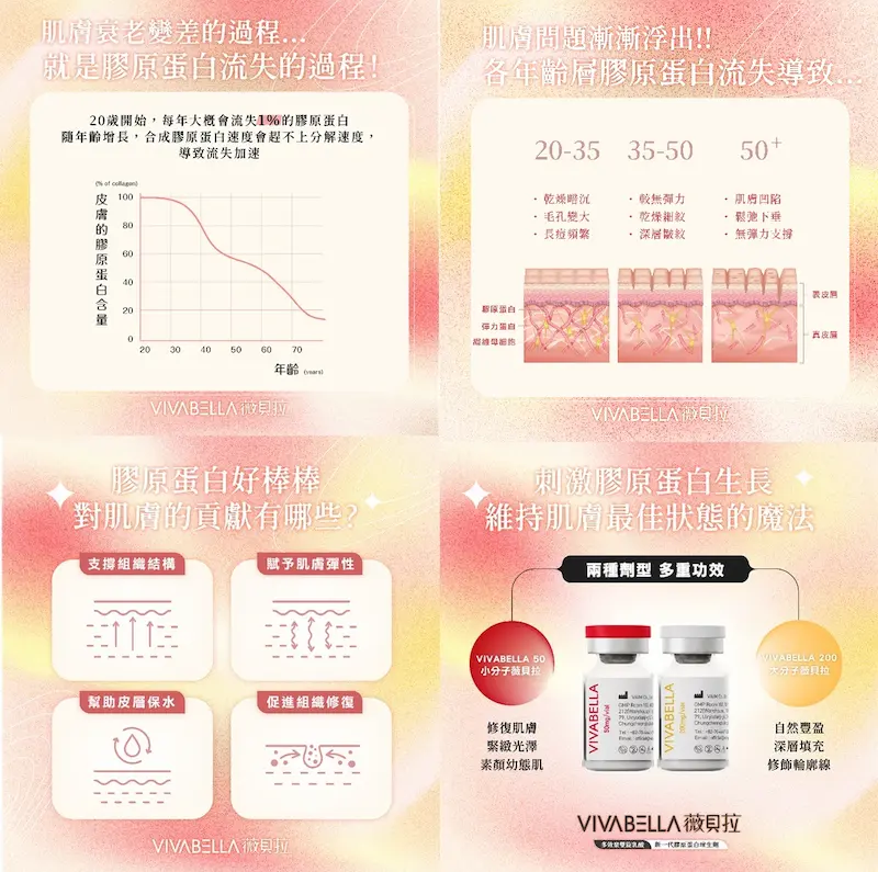 台中薇貝拉魔法針