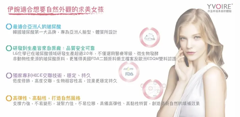 伊婉玻尿酸 台中胃肉毒,玩美電波,電音波拉提,玻尿酸,皮秒雷射|台中瑞星診所