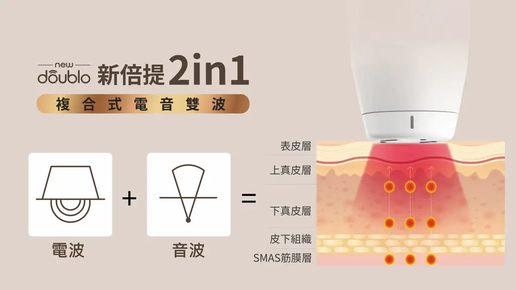 NEW DOUBLO新倍提電音雙波–全層緊提無死角