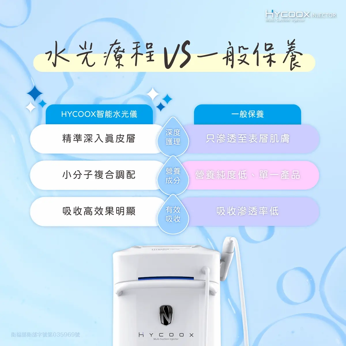 台中水光針|水光儀8