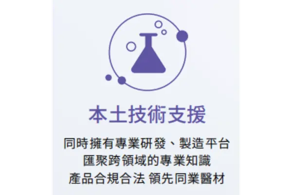 保媄妍美人線|埋線拉提|無痕筋膜拉提 無痕筋膜拉提,胃肉毒,逆時針,抽脂,Onda超微波