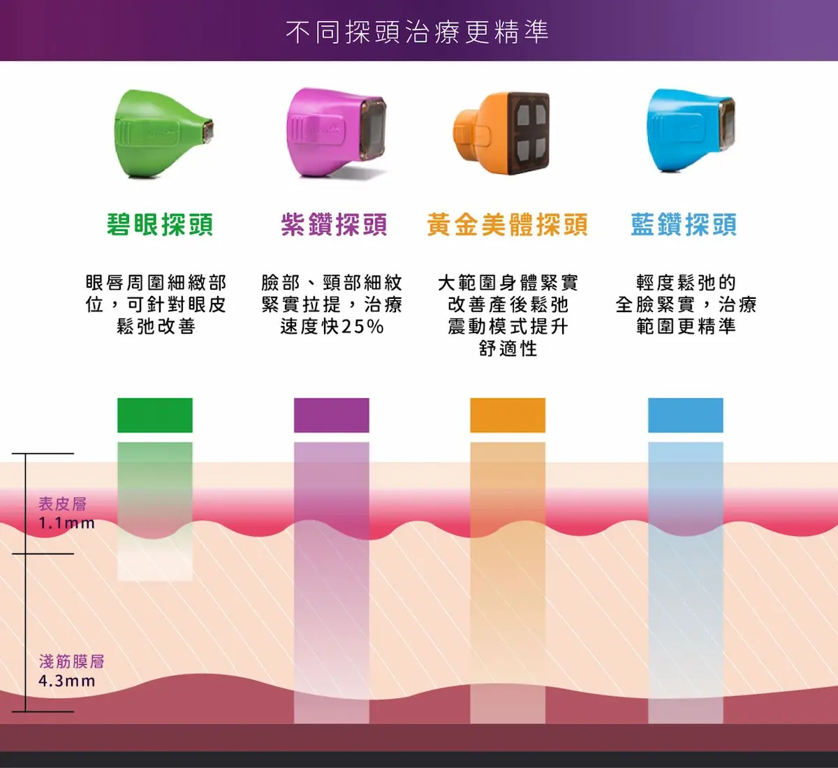台中FLX鳳凰電波