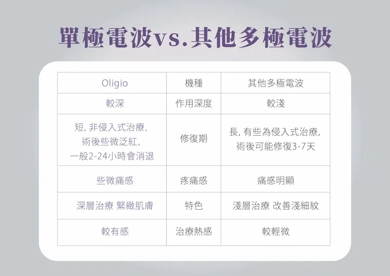 台中玩美電波