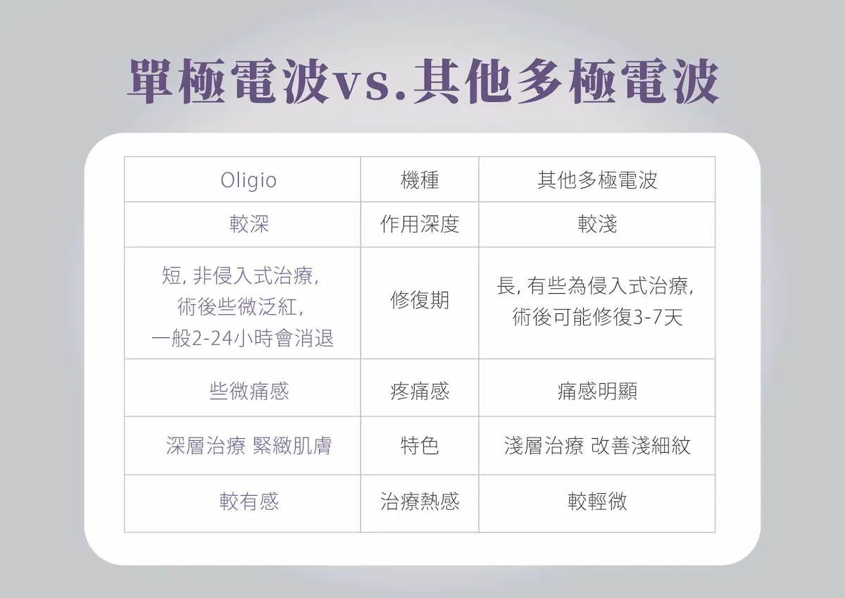 台中玩美電波