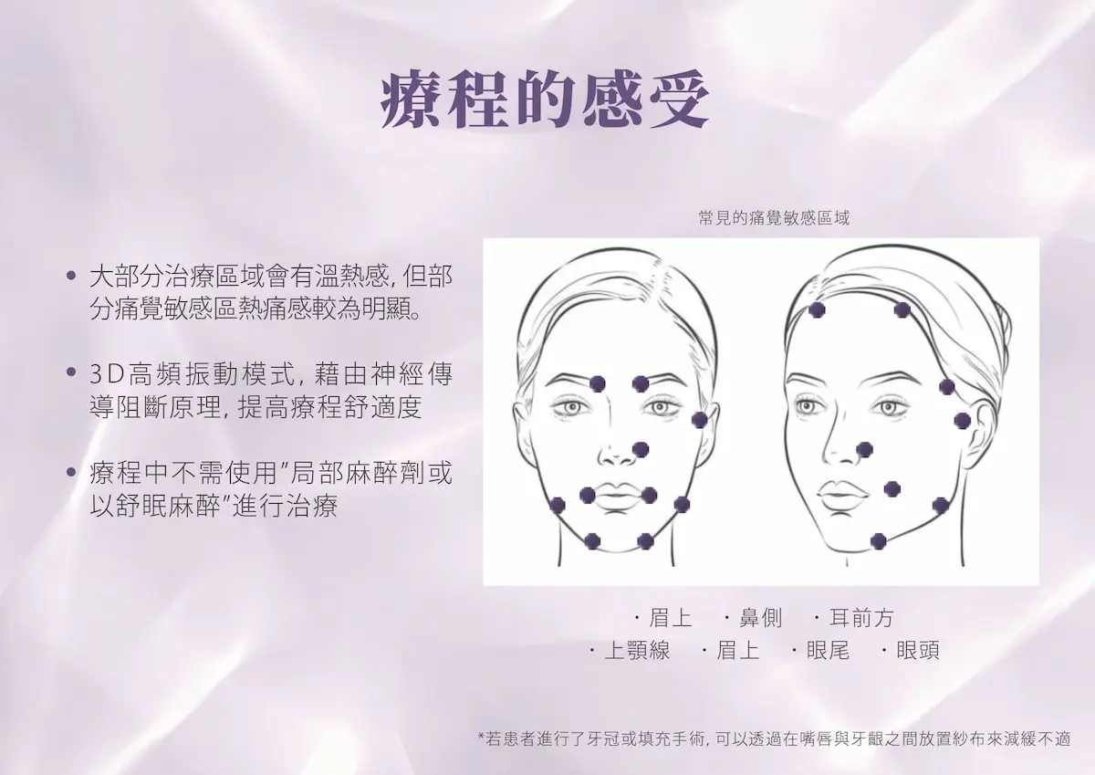 台中Oligio玩美電波