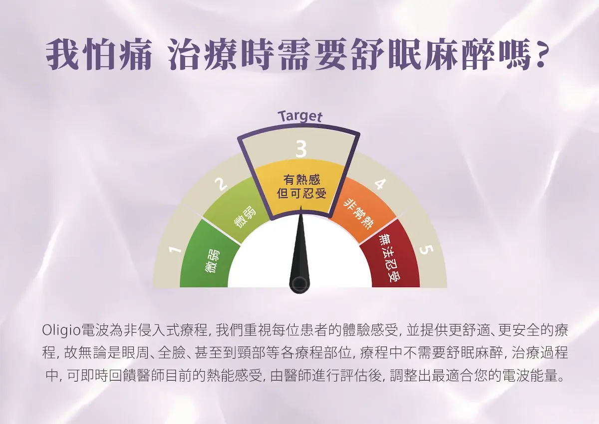 台中玩美電波