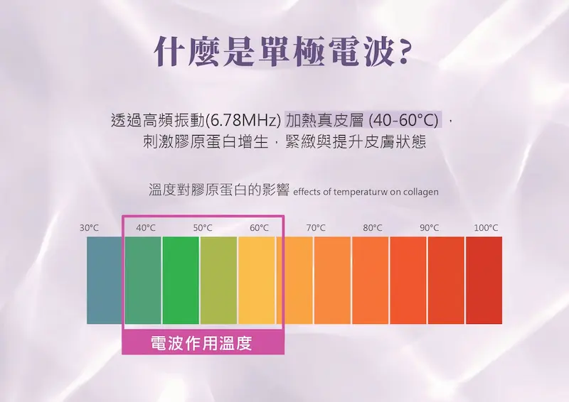 台中Oligio玩美電波