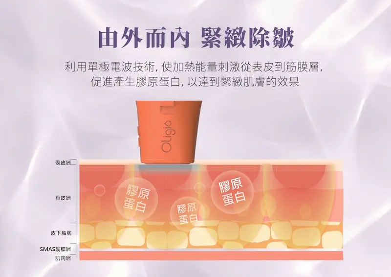 台中Oligio玩美電波