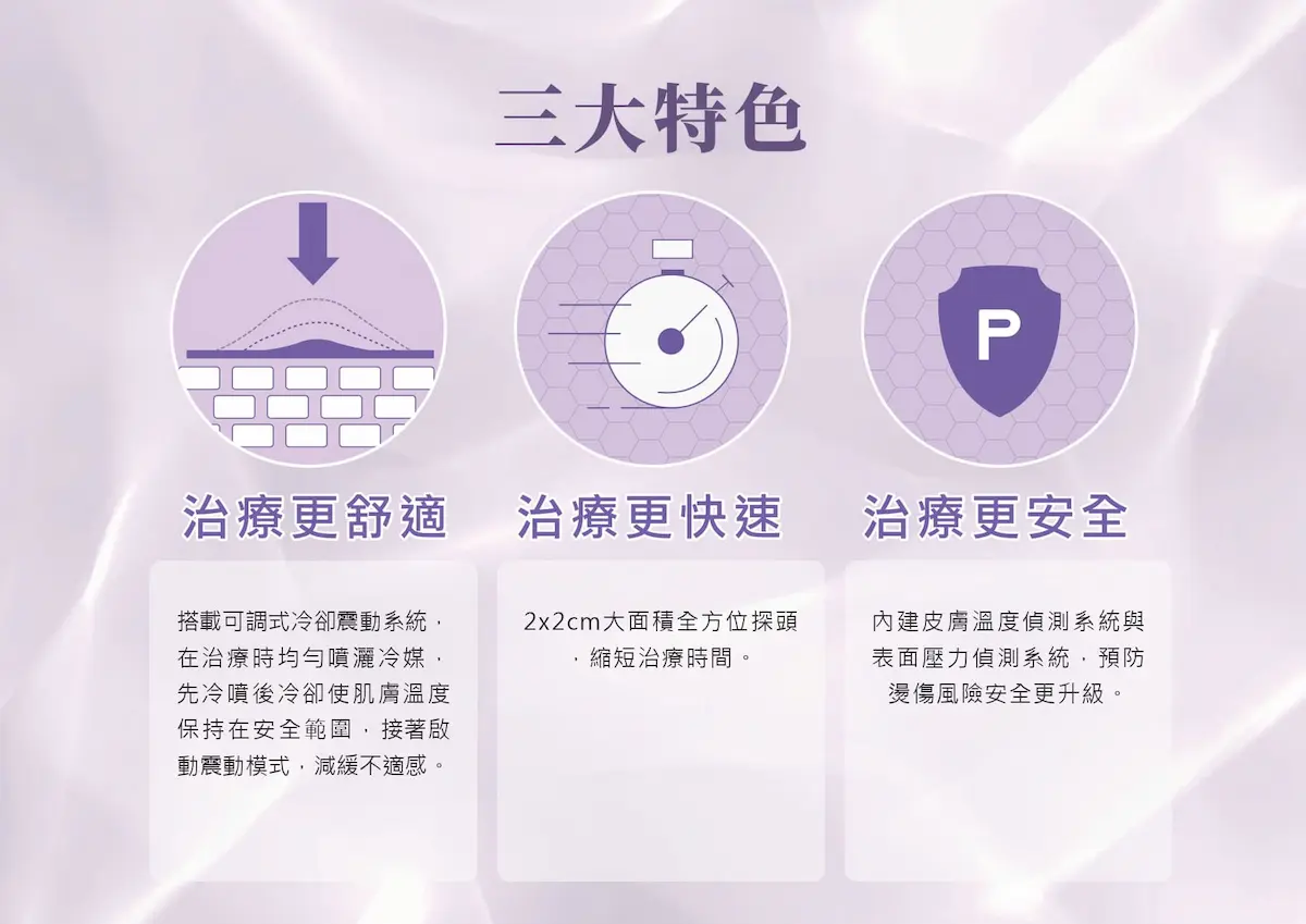 台中玩美電波