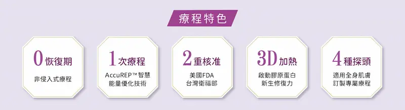 台中FLX鳳凰電波1m