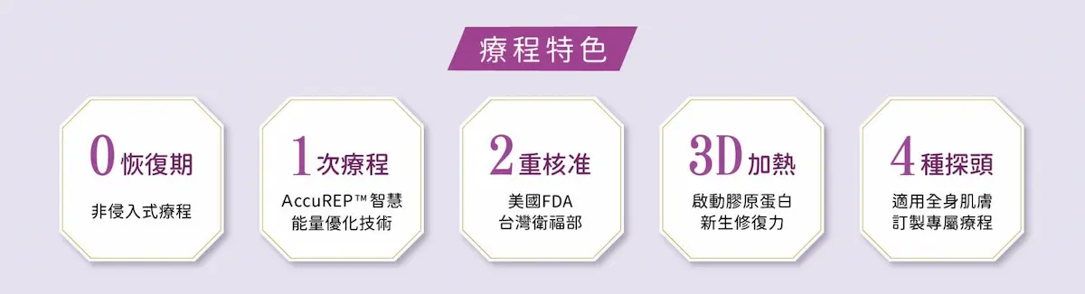 台中FLX鳳凰電波1