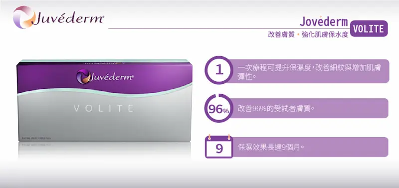 喬雅登玻尿酸