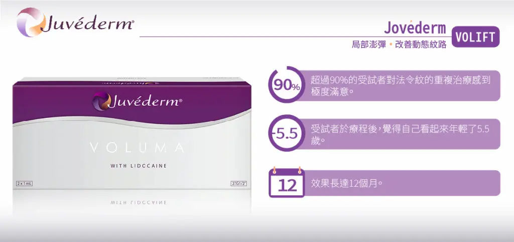 台中喬雅登玻尿酸