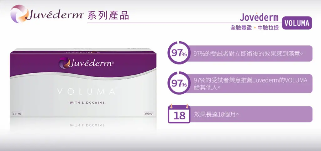 台中喬雅登玻尿酸