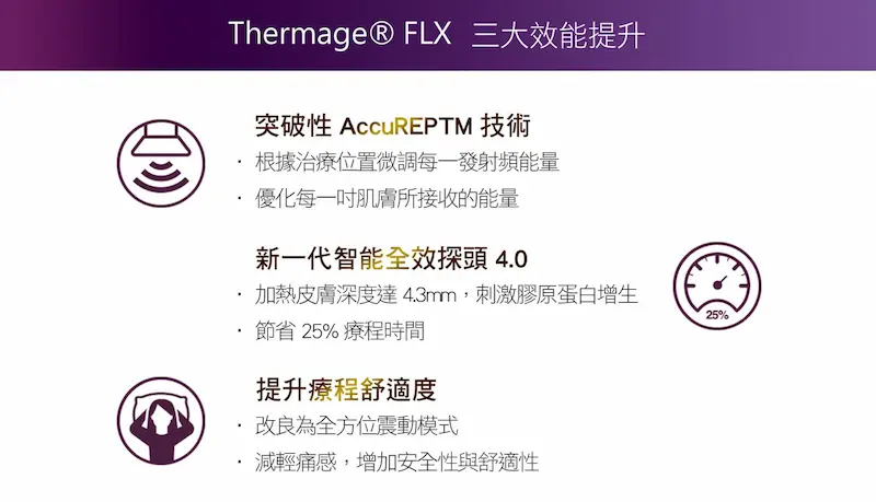 台中FLX鳳凰電波3m